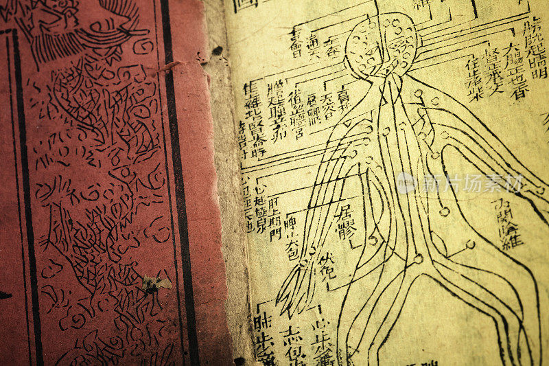 Old medicine book from Qing Dynasty